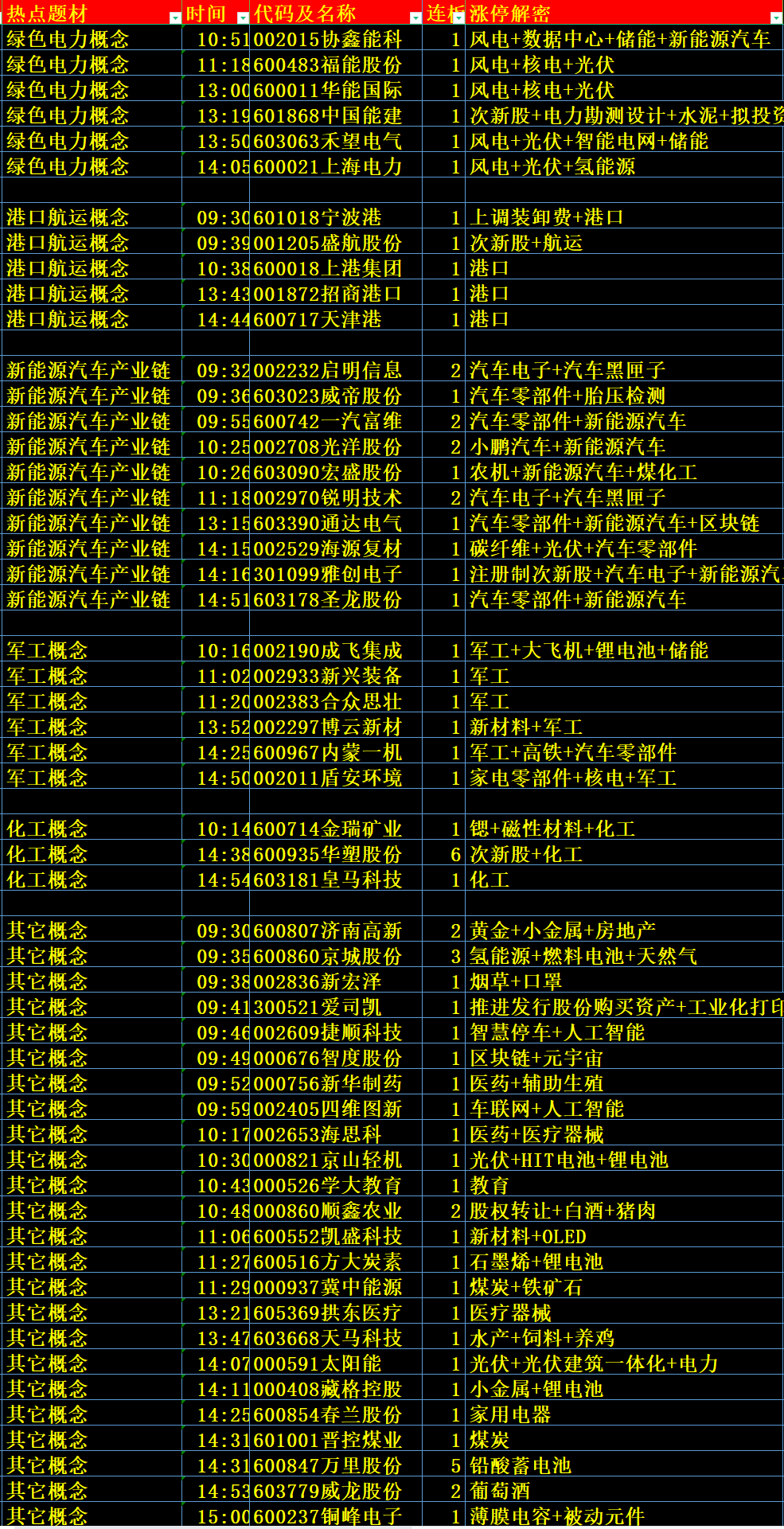 梦兮 第5页