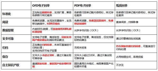 若呤倾羽 第5页