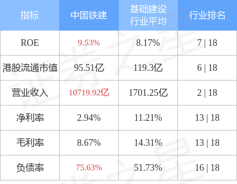 吾梦 第5页