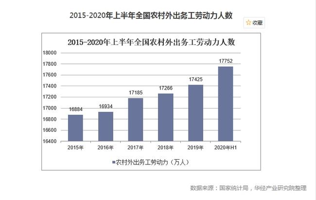 房地产市场转向质量优化