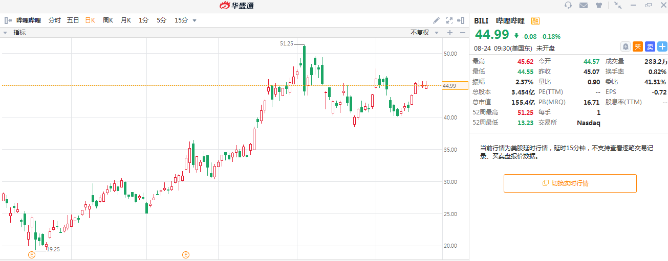 小米公布第三季度业绩报告