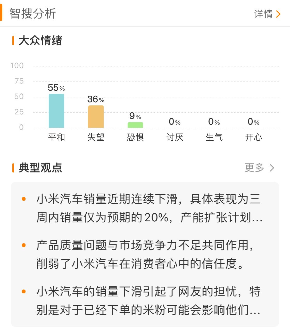 小米汽车业务单季亏损