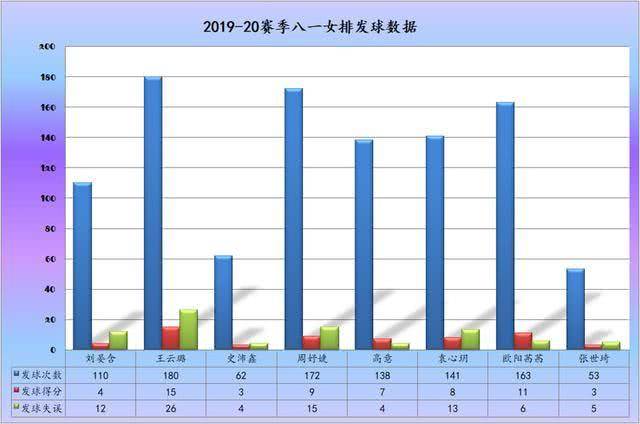 天天奥彩奥彩走势图,深度应用数据策略_pack73.394