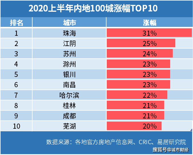 新澳门三中三必中一组,精细解答解释定义_Chromebook26.169