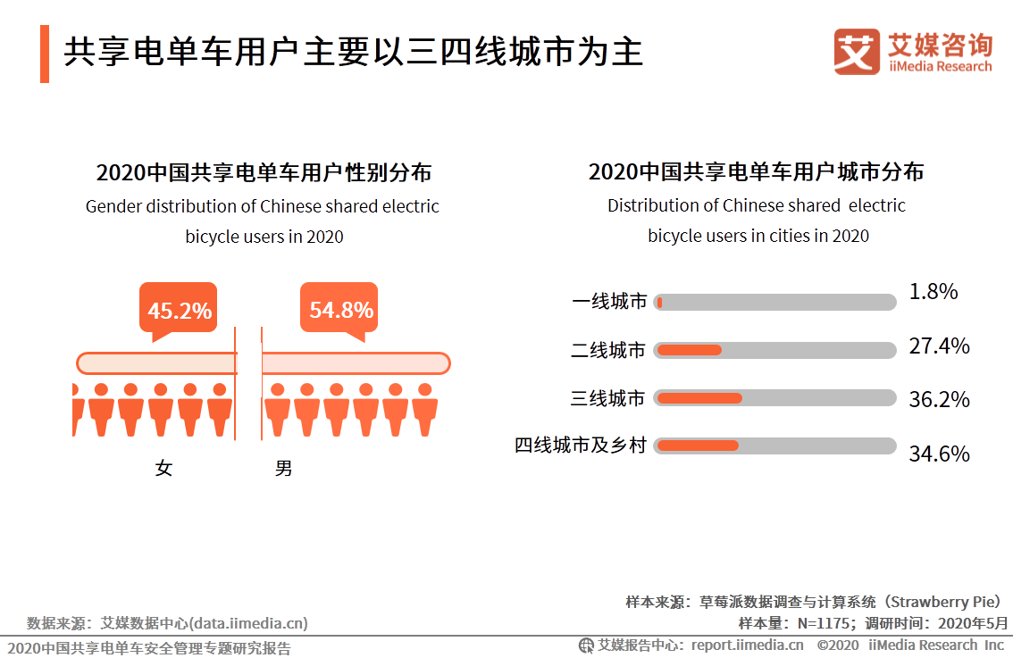 新澳天天开奖资料大全最新54期129期,可行性方案评估_战斗版87.423