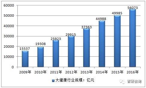 2024年正版资料免费大全最新版本亮点优势和亮点,统计解答解析说明_探索版38.896