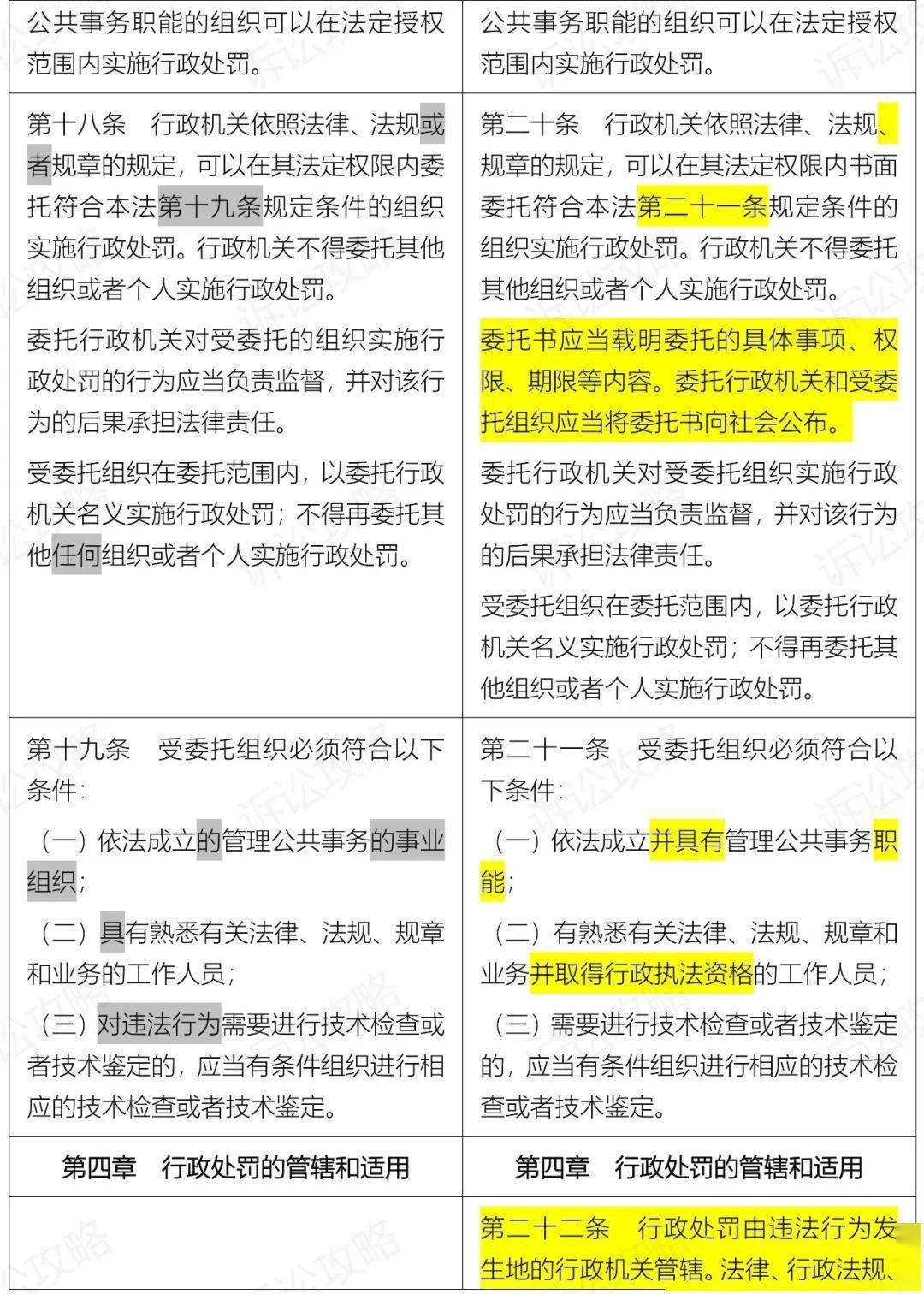 新澳门最精准正最精准龙门,平衡策略实施_V228.893