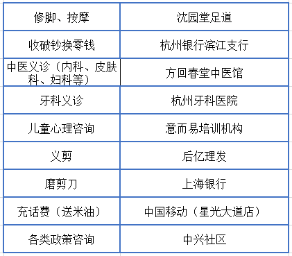 澳门一码一肖100准吗,专家说明解析_soft92.984