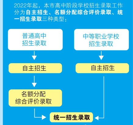 澳门正版精准免费大全,安全性计划解析_Console30.183