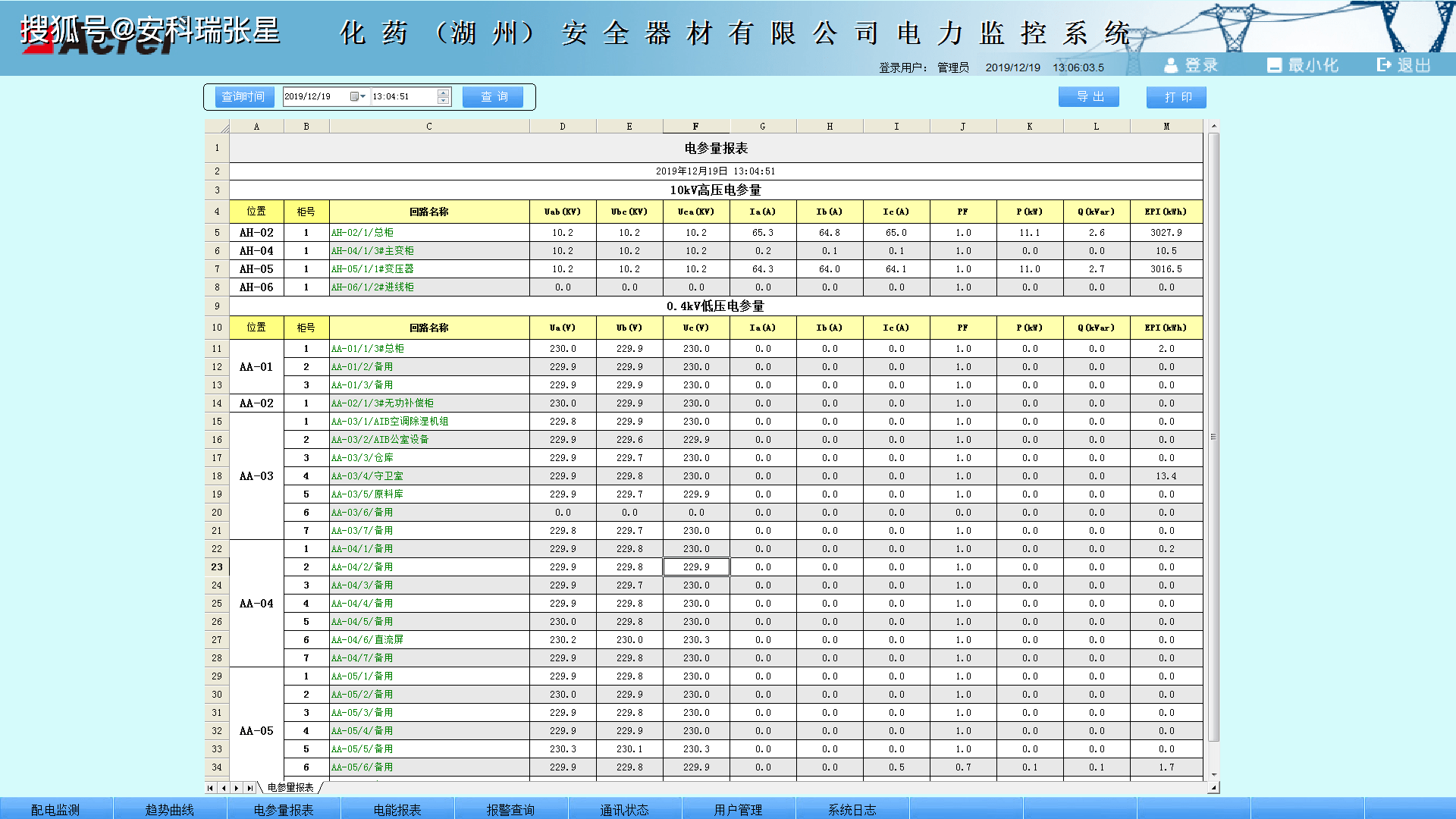 新澳门一肖中100%期期准,安全性方案设计_S52.57