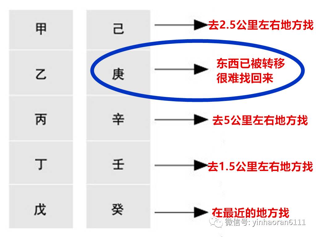 新澳精准资料免费提供510期,预测解读说明_桌面款88.749