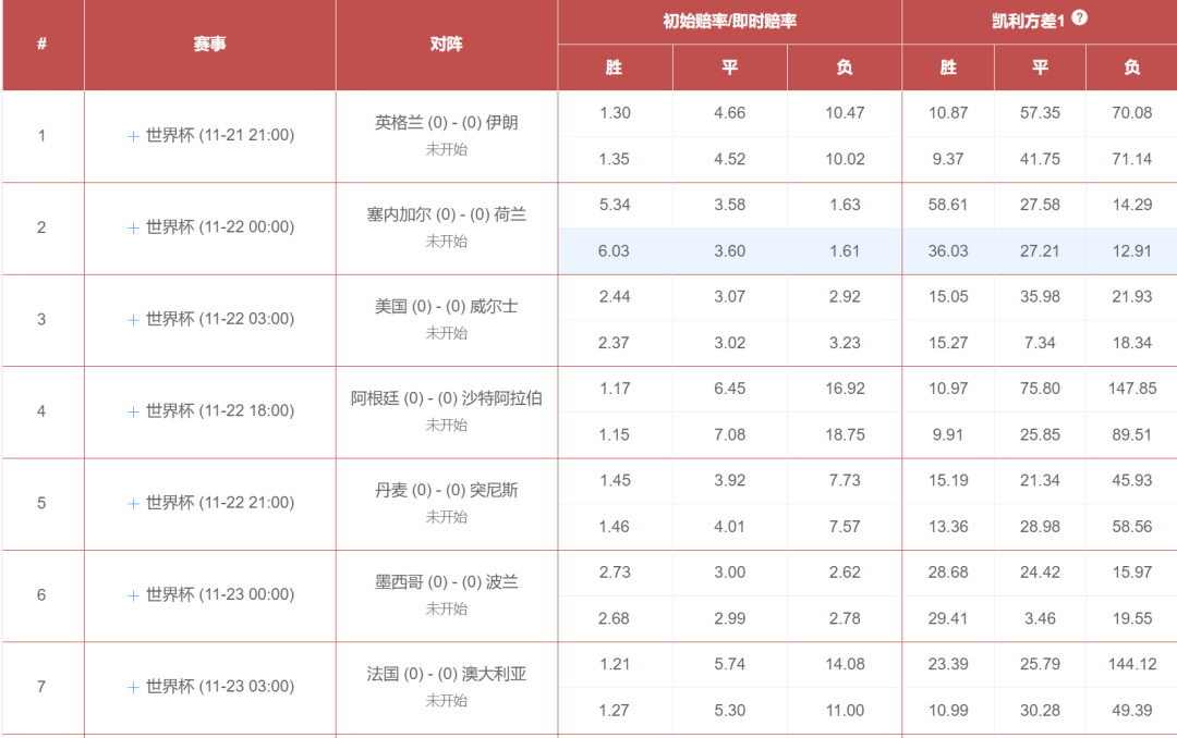 凯利服务-B盘中异动 股价大跌9.39%