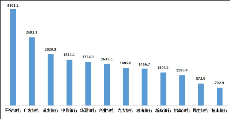 沫夏聆言 第4页