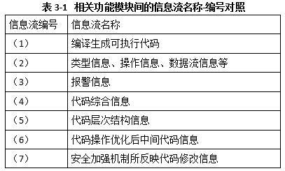 权威正版资料246,系统分析解释定义_限量款29.76