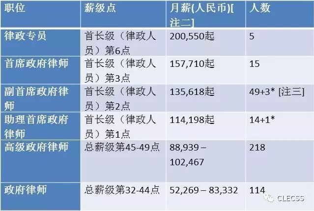 二四六香港资料期期中准,实地分析数据应用_轻量版61.201