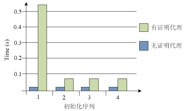 一码一肖100%的资料,可靠执行计划_网红版57.436