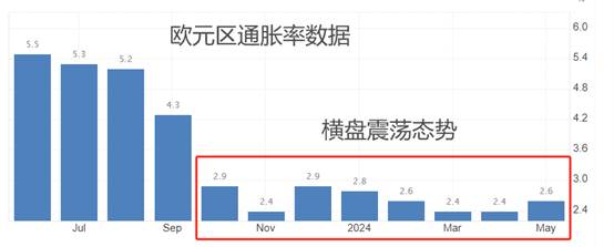 欧元区和欧盟10月通胀率反弹