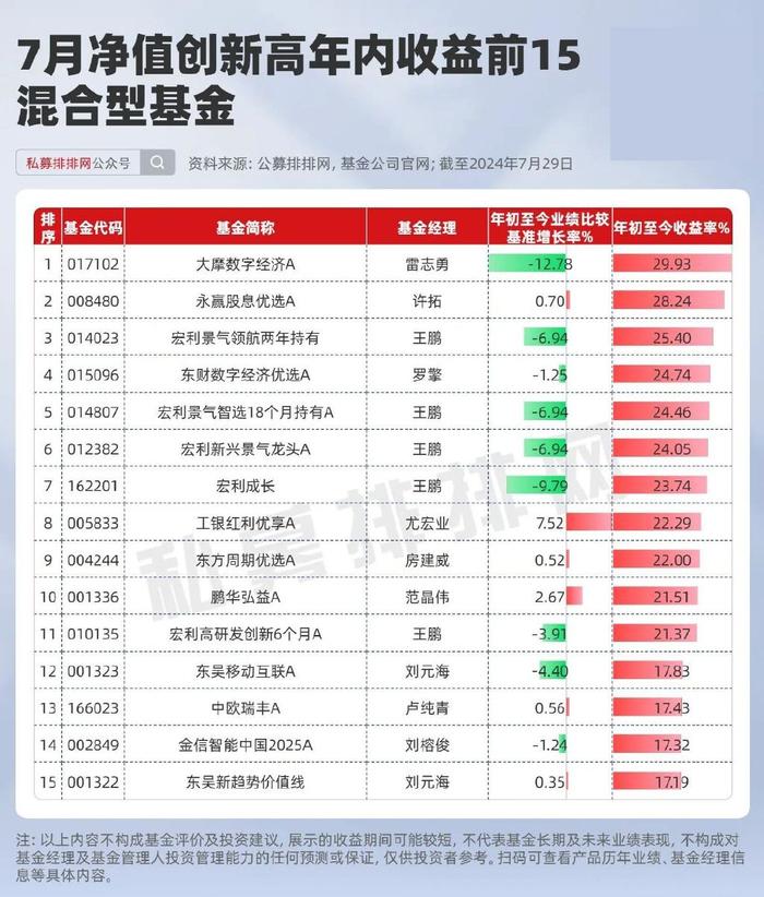 大摩数字经济雷志勇：AI算力需求有望维持增长