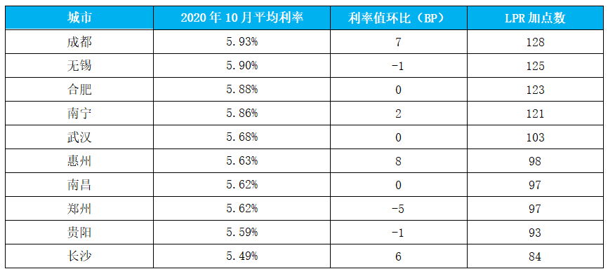 煜祺 第4页