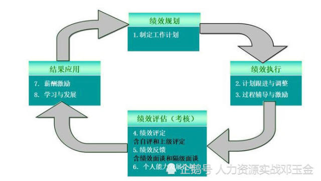 澳门正版跑狗图最新版,标准化流程评估_eShop21.799