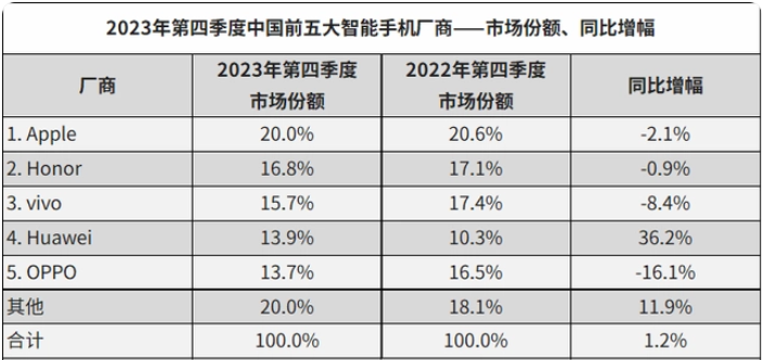 新澳资料2024年最新版本更新,实践解析说明_Harmony85.589