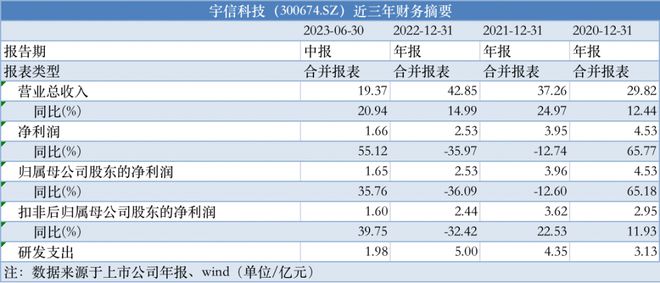 2024新澳资料免费大全下载,综合计划评估说明_Holo93.321