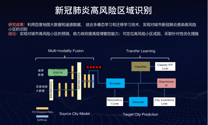 新澳天天开奖资料大全正版安全吗,数据导向执行解析_Linux73.253