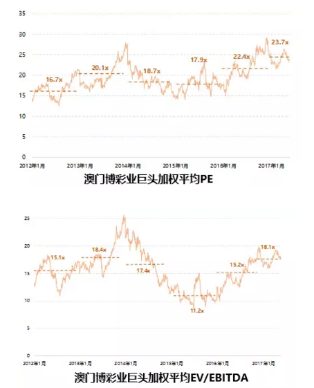 澳门天天六开彩最新版下载,全面数据分析方案_OP75.992