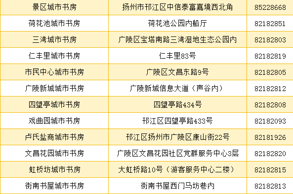 新澳門天天好彩,系统化分析说明_VIP74.567