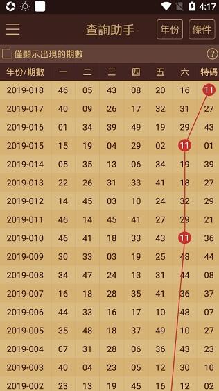 澳门王中王100的资料2024年,决策资料解释落实_RX版75.205