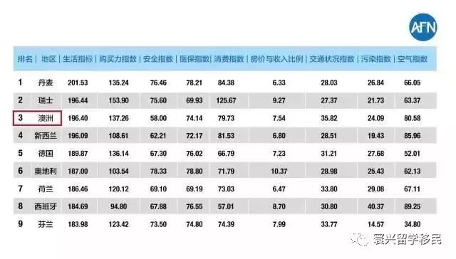 新澳最新最快资料网址,专家分析解释定义_PalmOS14.464