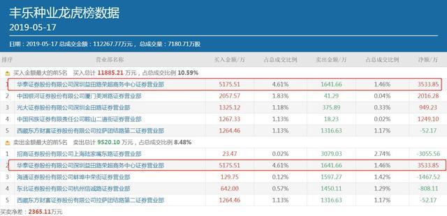 新澳门天天免费资料免费大全一,精细解答解释定义_苹果12.420