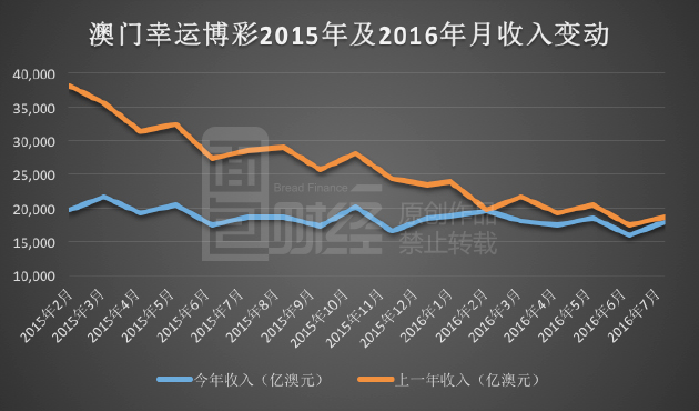 新澳门生肖走势图分布图,全面解析数据执行_Plus70.801