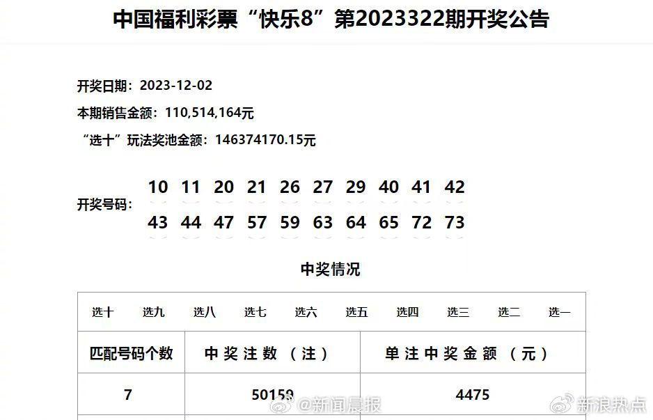 六开彩澳门开奖结果查询,精准分析实施步骤_升级版79.216