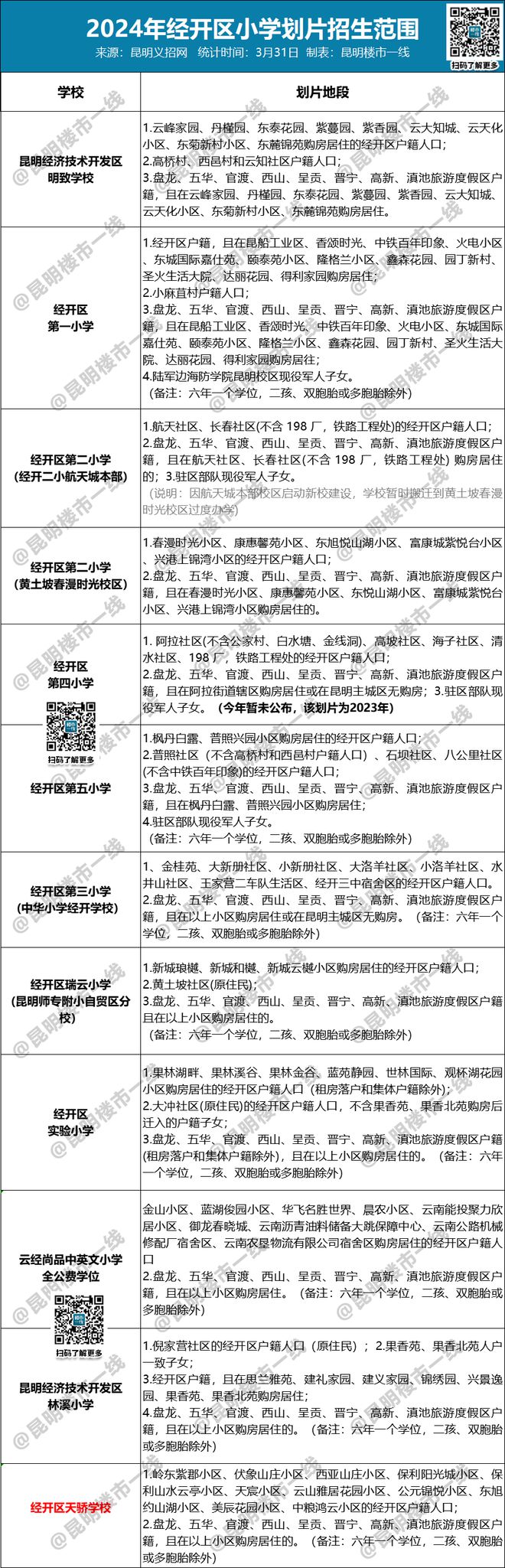 2024新澳精准资料大全,精细设计解析策略_特供款79.300