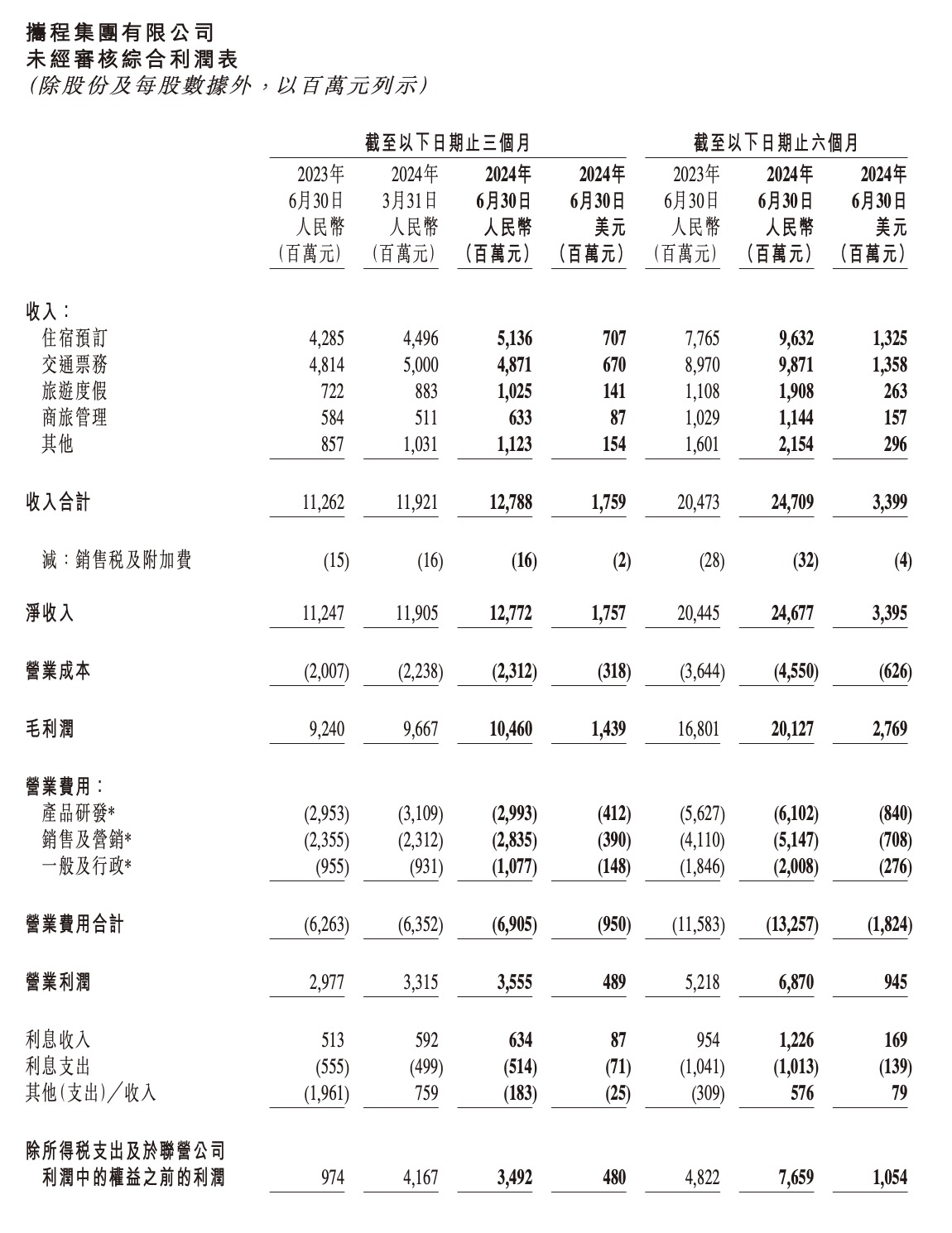 傲霜冰雁 第4页