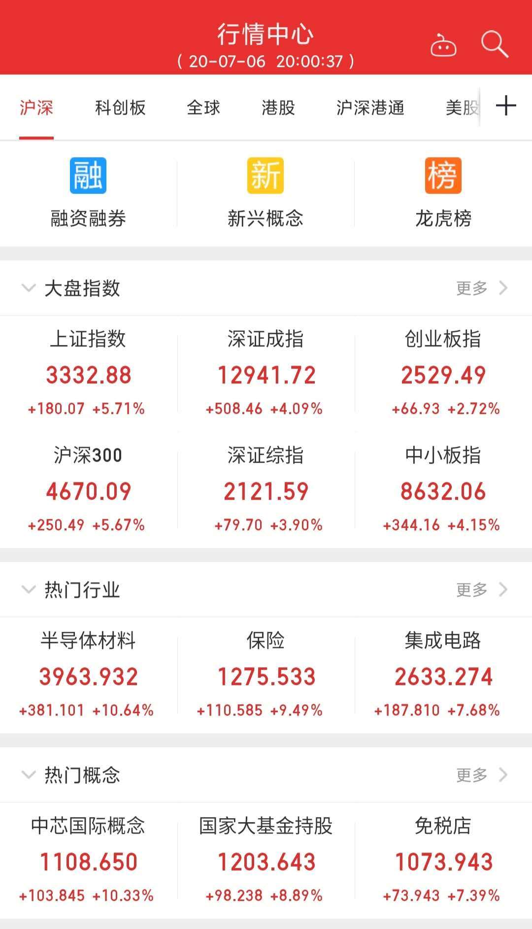 视频|杨德龙：明年我国货币政策和财政政策依然有较大空间