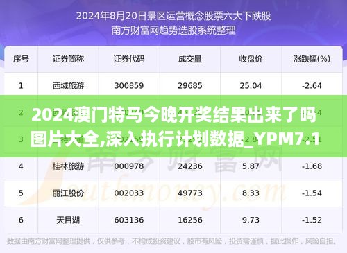 澳门特马今天是什么,数据整合策略解析_安卓版72.477