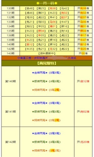 新澳精准资料大全免费更新,精细策略定义探讨_BT21.273