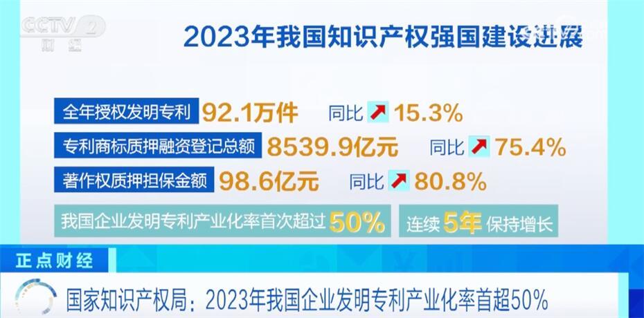 2024新澳门开奖结果查询下载,迅速处理解答问题_开发版54.945