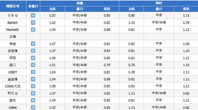 2024年澳门今晚开奖,实地调研解释定义_pro39.957