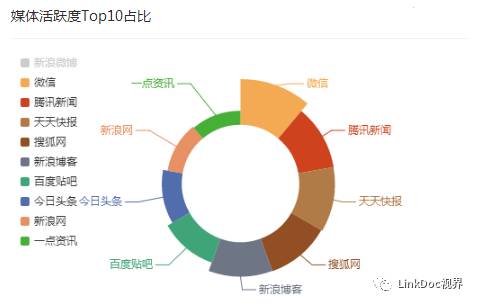 上海刚刚发生一起坠楼事件,深入数据策略设计_薄荷版11.789