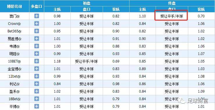 2024新澳天天彩资料免费提供,数据驱动决策执行_Phablet74.382