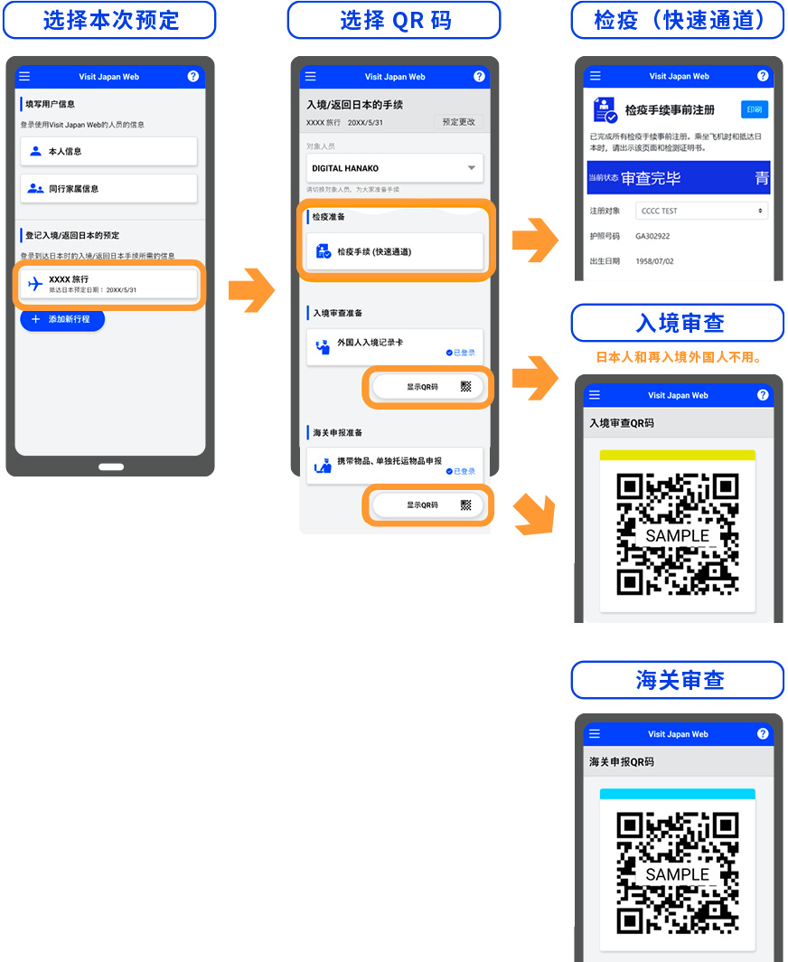 澳门精准一码发财使用方法,快速响应计划设计_钱包版67.70