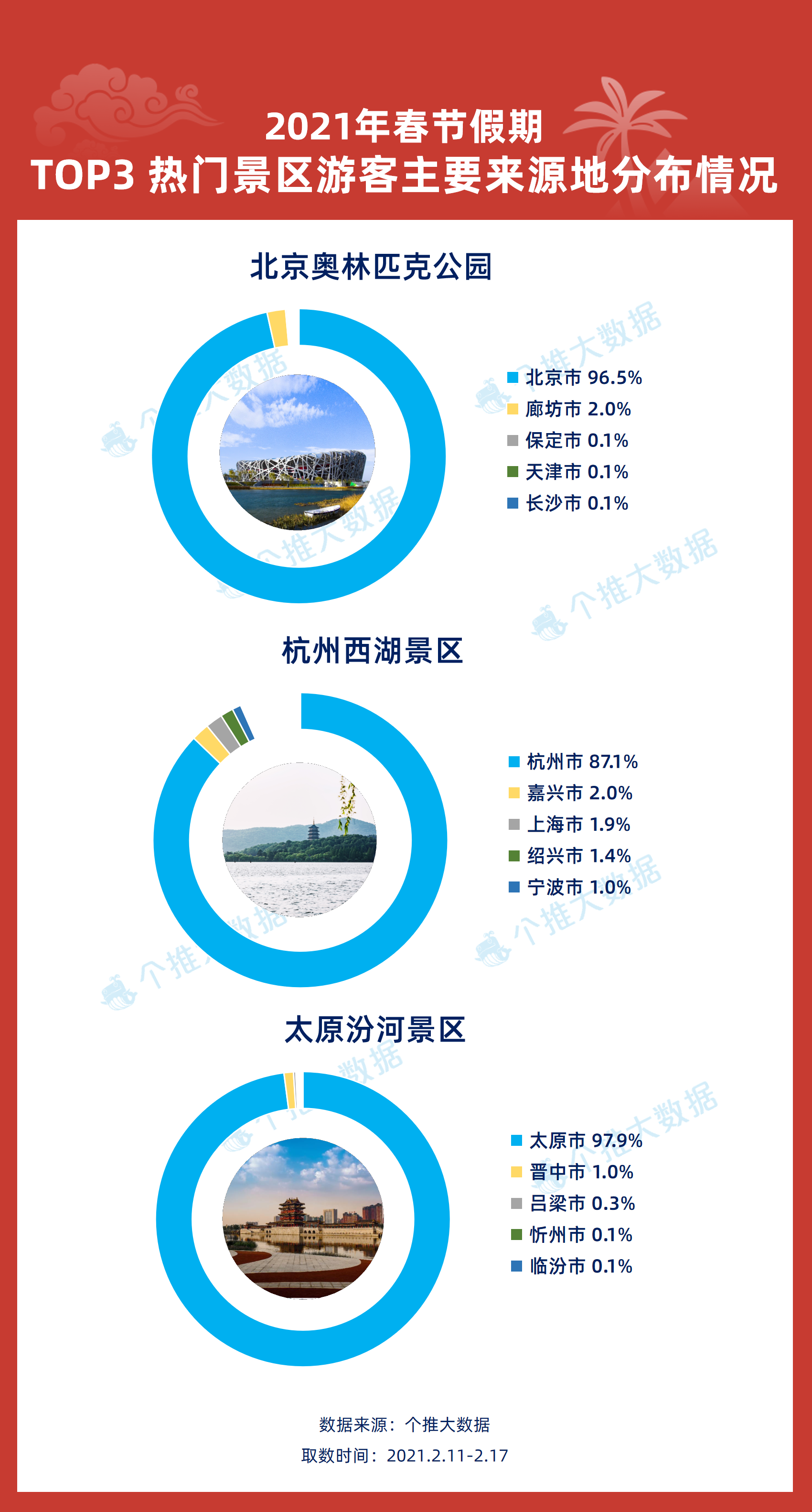 新奥彩资料免费最新版,数据资料解释落实_UHD款95.994