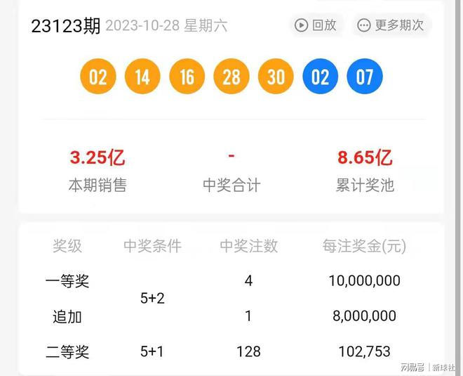 二四六王中王香港资料,数据驱动方案实施_The12.385