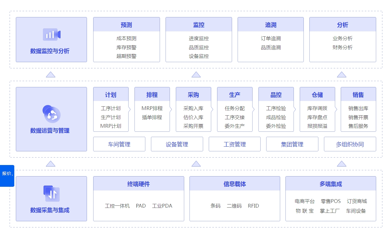 管家婆一票一码100正确张家港,结构化推进评估_至尊版60.152