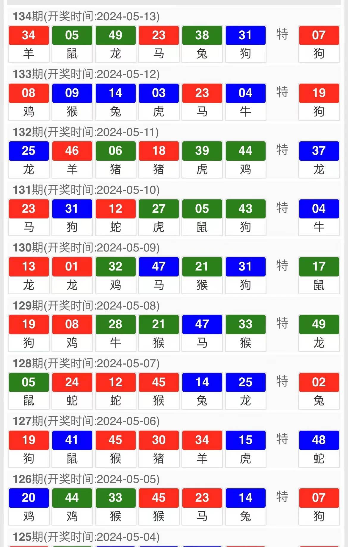 新澳门最快开奖结果开奖网站下载,连贯方法评估_VIP93.918