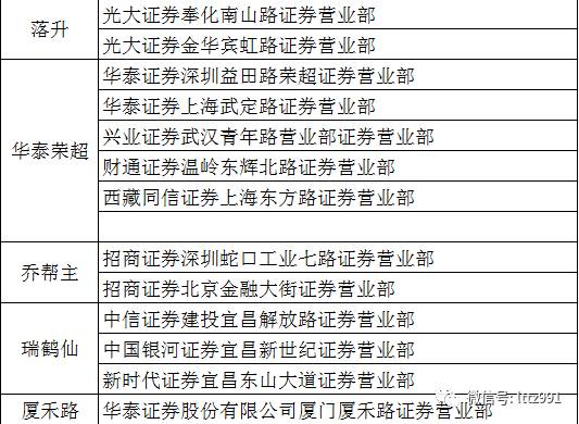 三肖必中三期必出资料,准确资料解释定义_Pixel11.995