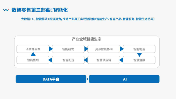 聚焦数智时代金融科技，中国平安联合主办“乌镇峰会”金融科技论坛